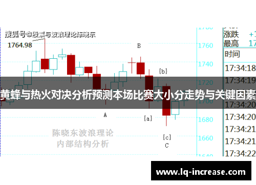 黄蜂与热火对决分析预测本场比赛大小分走势与关键因素